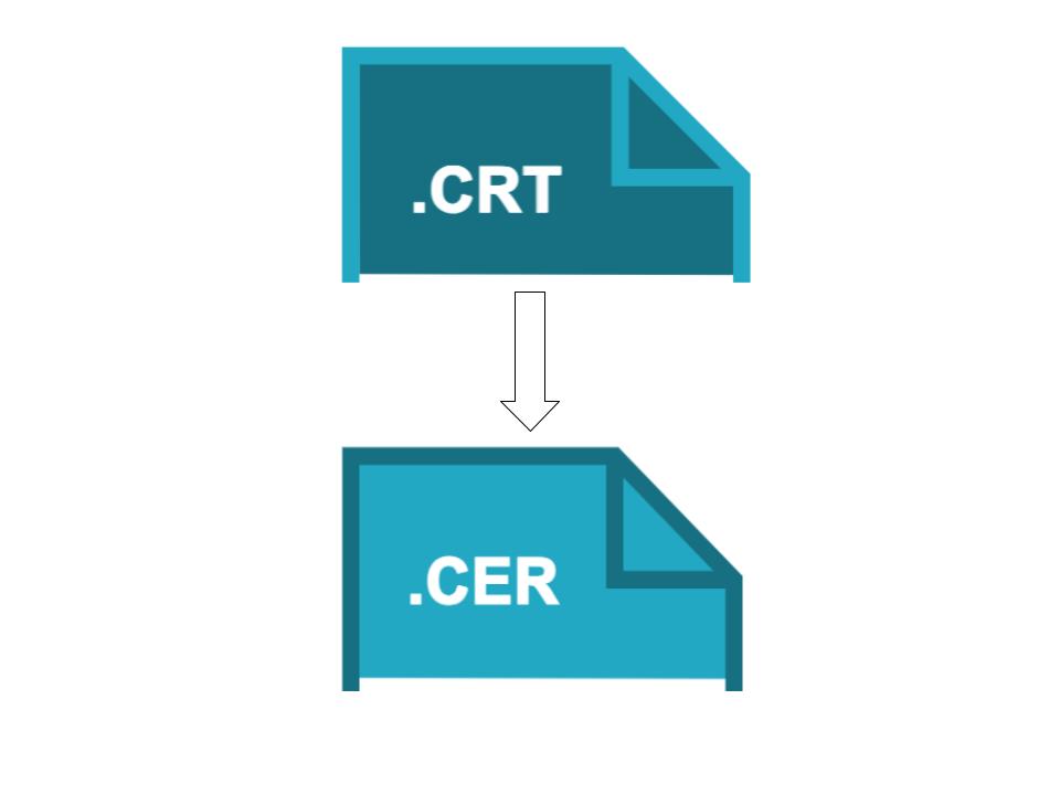 How to convert a certificate file from crt to cer less than 1 minute